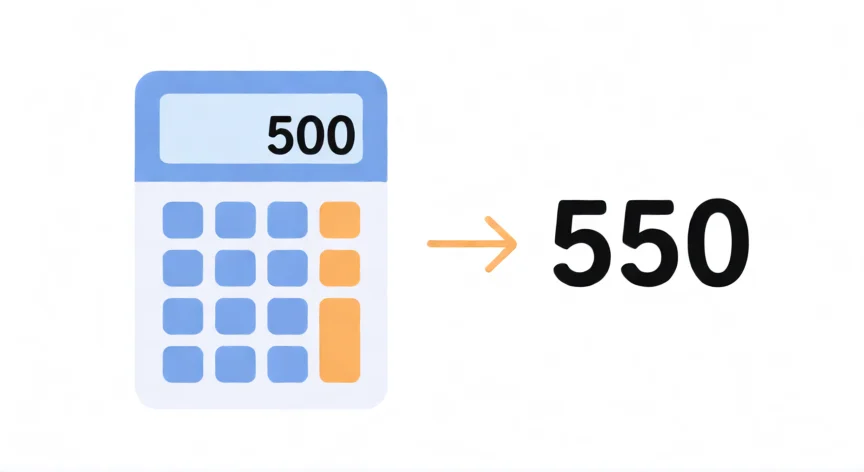 Calculadora mostrando el cálculo de multiplicar 500 por 1,10 para obtener 550