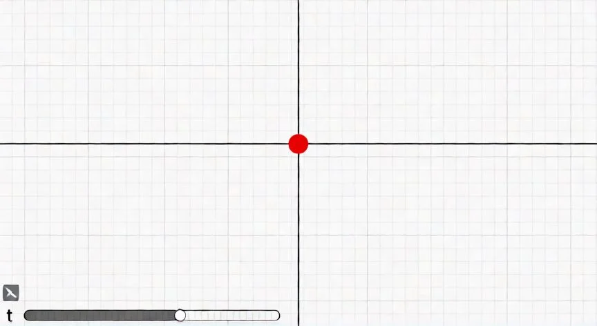 Técnicas para animar y mover puntos en GeoGebra
